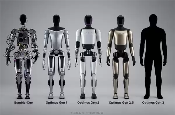 做人形机器人，不是拼人头：马斯克与王兴兴正在改写规则