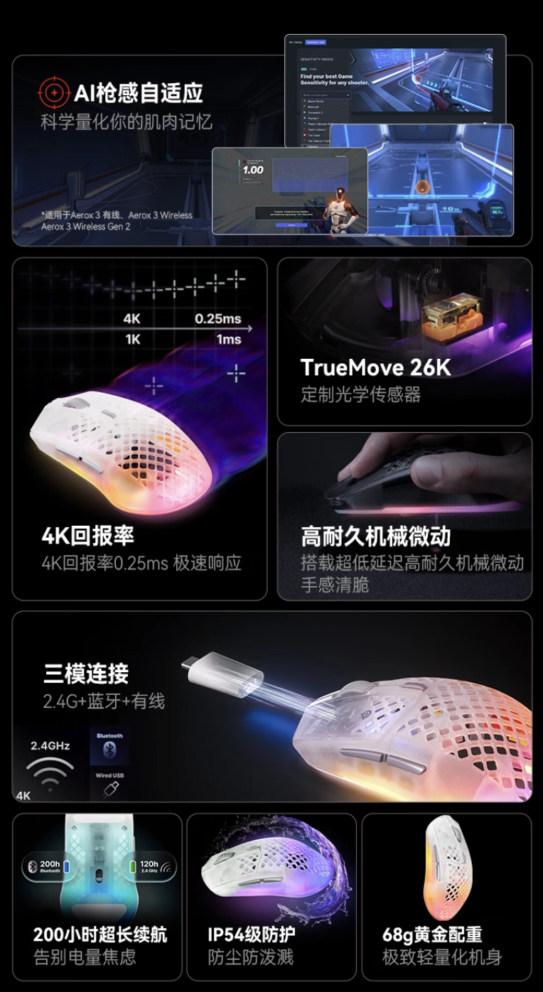 赛睿 Aerox 3 Wireless Gen 2 鼠标国行发售：三区 RGB，挖孔 68g，849 元