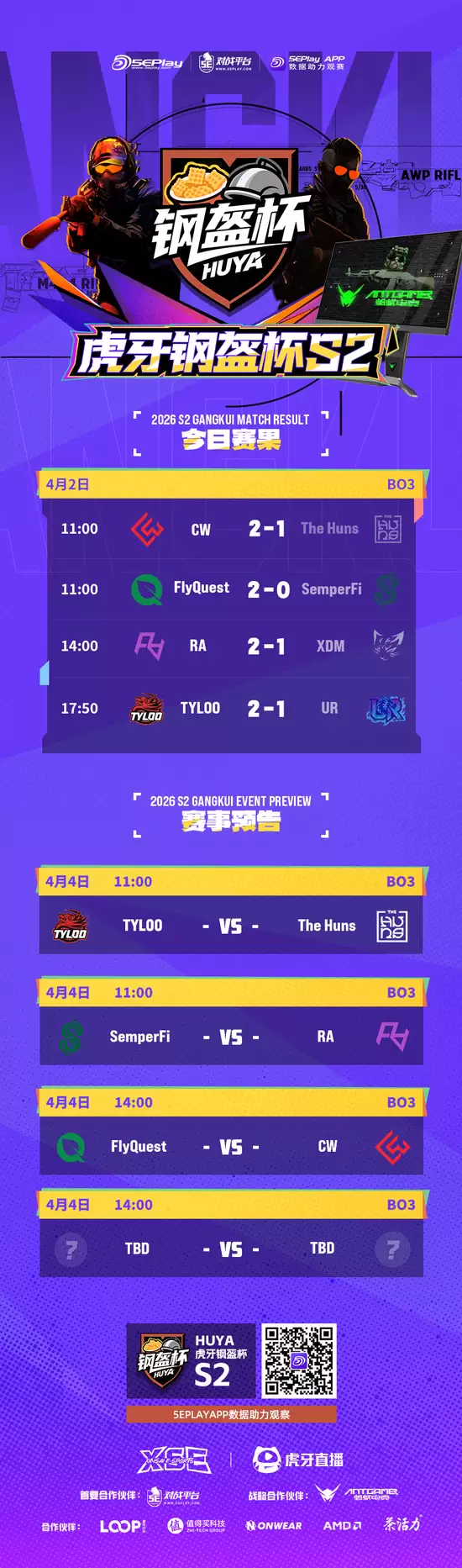钢盔杯S2第二日赛果及第三日赛程预告图