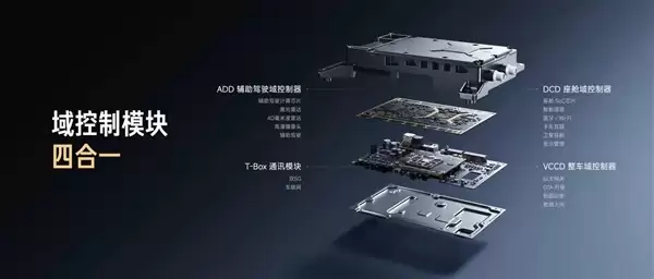 新一代SU7性能大提升 全系座舱、辅助驾驶双4nm芯片