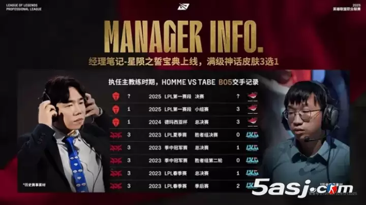 TES击败AL，Homme指教战队再度取胜Tabe BO5战绩红麦7胜2负