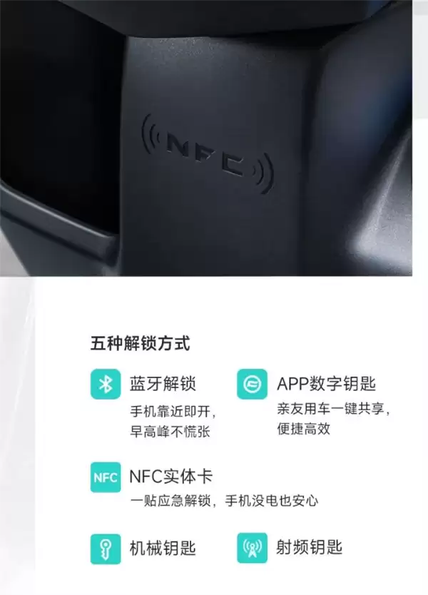 开卷本田雅马哈!春风运动平踏摩托150SC-F上市:11580元起