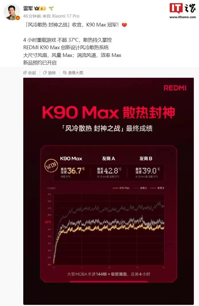 小米 REDMI K90 Max「风冷散热 封神之战」收官:MOBA 游戏 4 小时重载实测,最高温 36.7℃