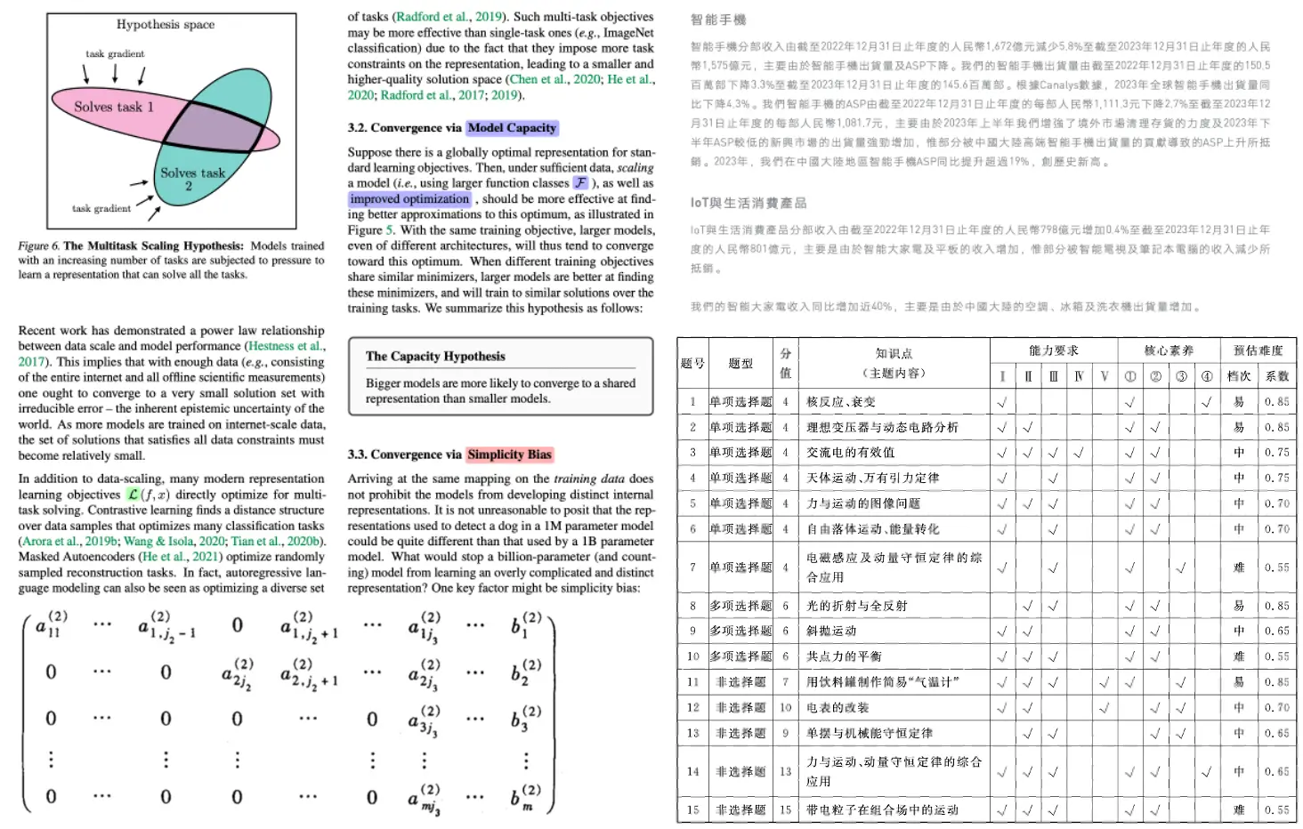 Doc2X：AI文档识别、转换与翻译工具