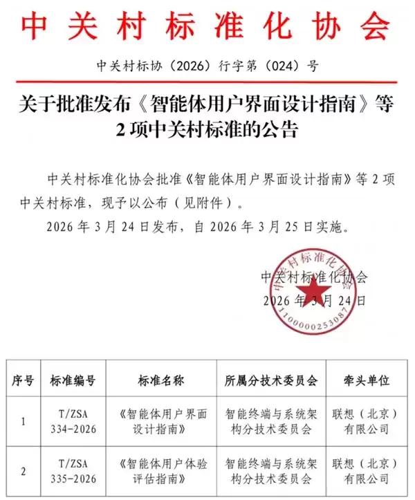 联想牵头制定智能体两项团体标准填补行业空白