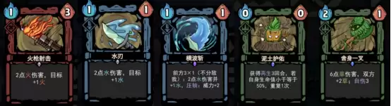 三人小队x肉鸽卡牌x战棋的新解法——《黑夜轮回》体验试玩