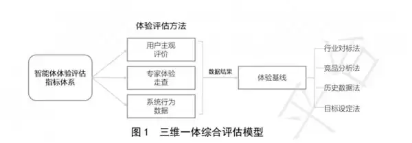 联想牵头制定智能体两项团体标准填补行业空白