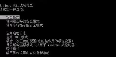 Win7分辨率1920x1080不见了怎么办?