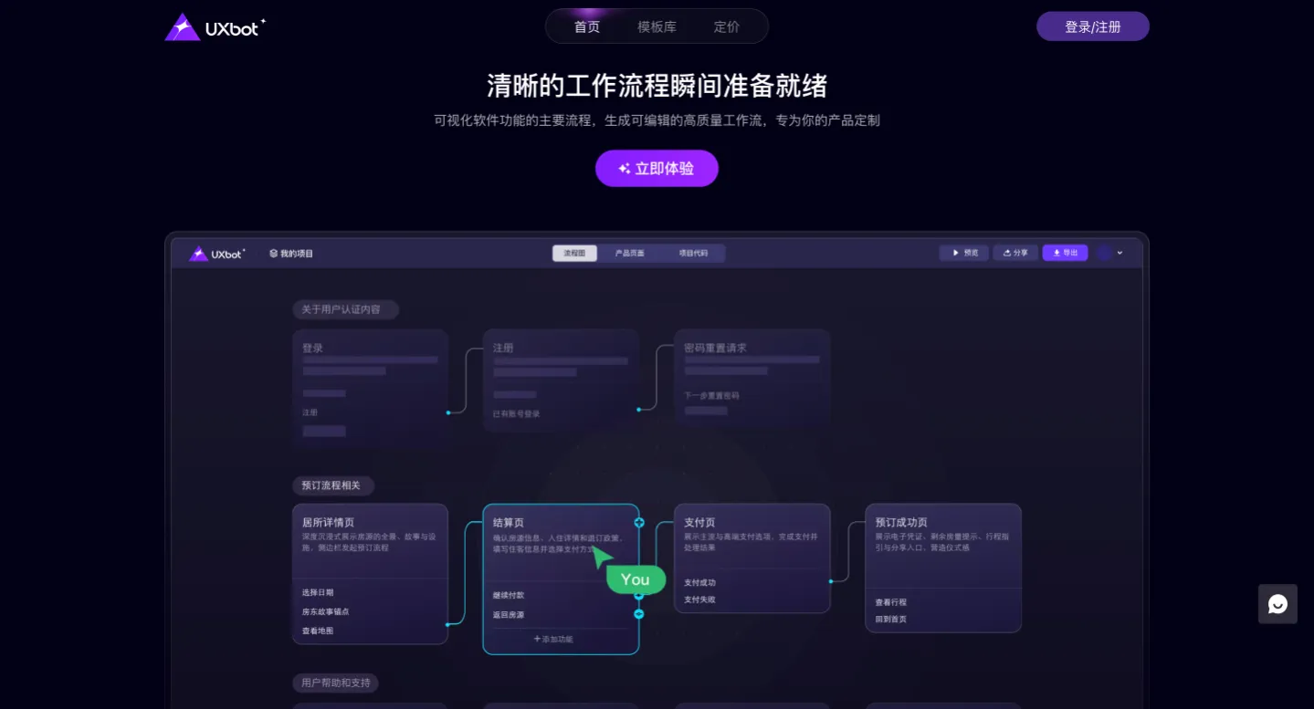 UXbot – AI 驱动的高保真产品设计与前端代码生成平台