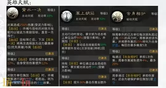 三国天下归心许褚点杀队阵容推荐 许褚点杀队阵容搭配攻略