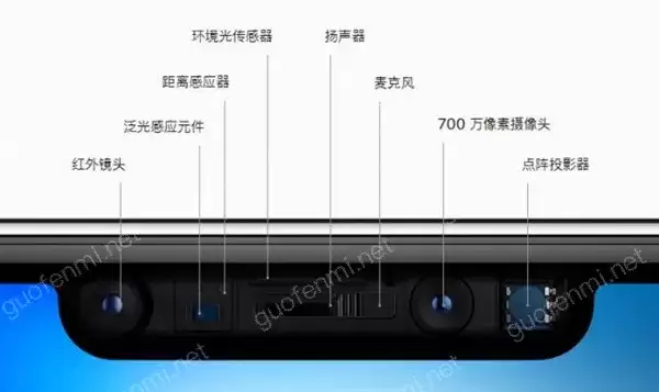 MacBook Air M3视频会议麦克风设置与降噪功能详解