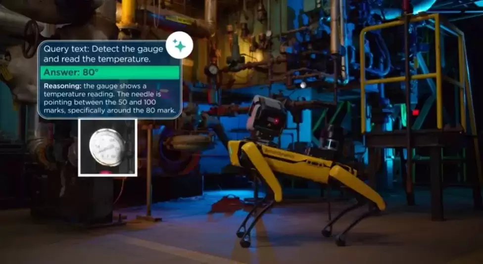 机器人读取工业仪表盘示意图