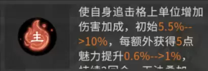 《三国：天下归心》孙尚香阵容推荐