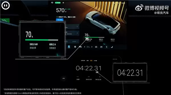 超越比亚迪闪充 吉利900V神盾金砖电池实测8分42秒充至97%