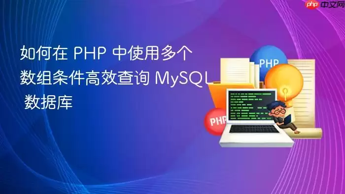 如何在 PHP 中使用多个数组条件高效查询 MySQL 数据库