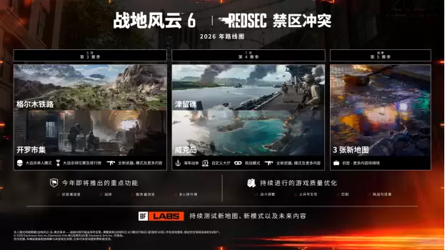 《战地风云》工作室公布 2026 路线图