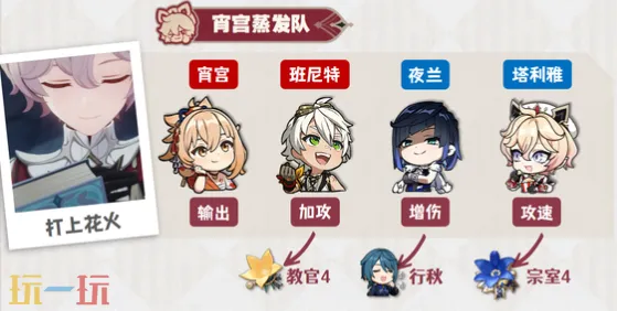 原神塔利雅宵宫蒸发队怎么配队 原神塔利雅配队大全攻略