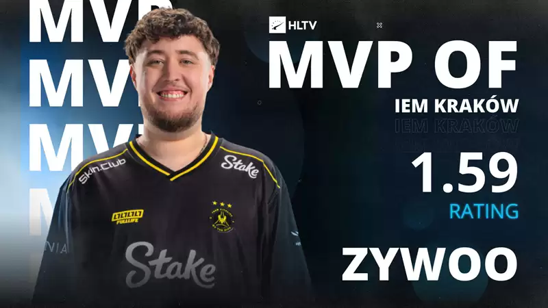 ZywOo神迹封神！1.59 Rating碾压全场，IEM克拉科夫2026 MVP实至名归！