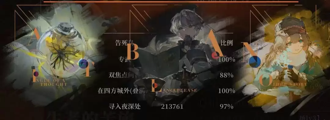 重返未来：1999告死鸟玩法攻略