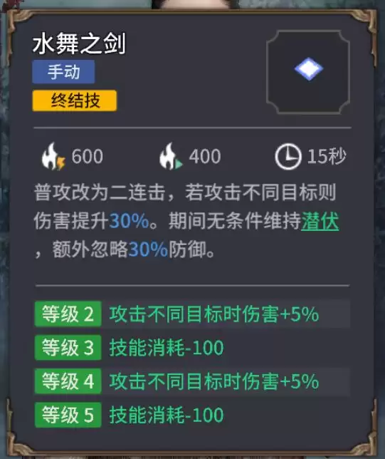 潮汐守望者艾莉亚·史塔克强度测评