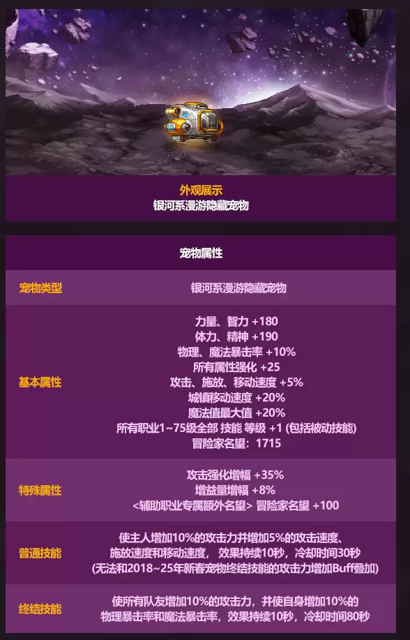 DNF2026五一套至尊宠物属性一览