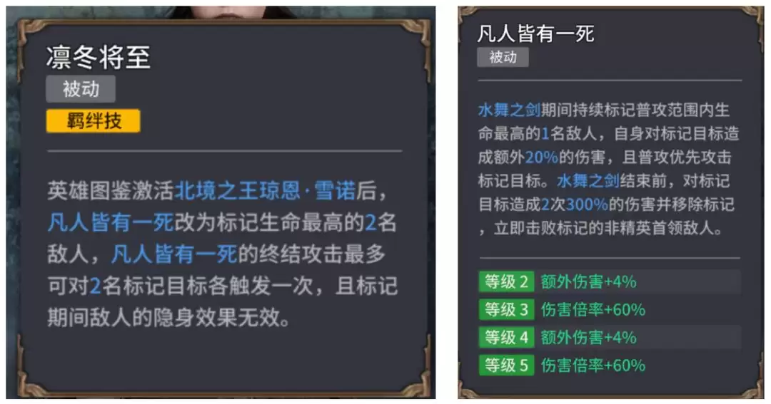 潮汐守望者艾莉亚·史塔克强度测评