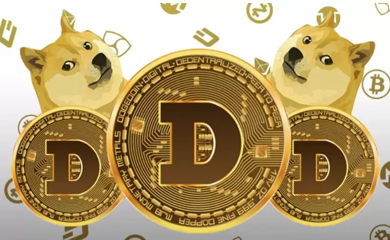 DOGE与SHIB技术指标与生态事件对比分析图