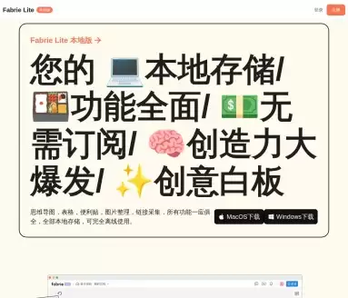 Fabrie 设计协作平台