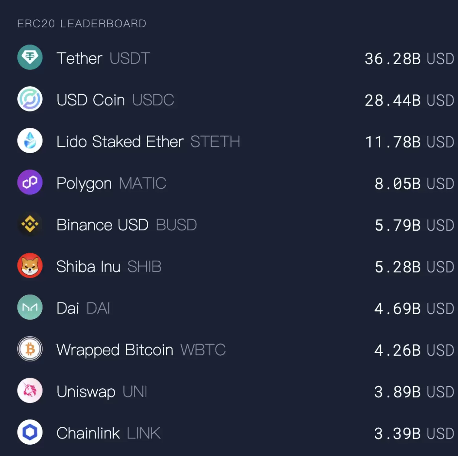 Flow币经济模型与流通量分析