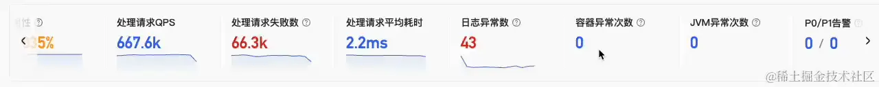 使用CSS实现一个滚动阴影效果