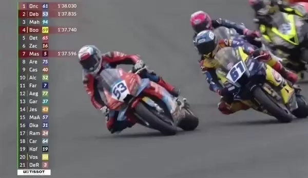 张雪机车因性能太强遭限制：增重7公斤限5%动力 张雪回应