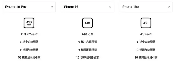 苹果16双频GPS功能详解：提升城市导航精度的关键配置