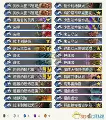 拉斯哈塔版本弃牌术怎么组