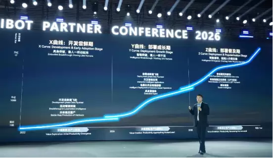 智元邓泰华宣布：具身智能行业进入「部署态」