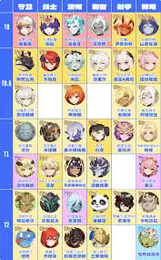 龙魂旅人战士强度如何