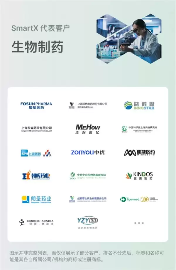 制药行业 VMware 平滑替代路径：从核心生产到科研实验室的云化架构演进