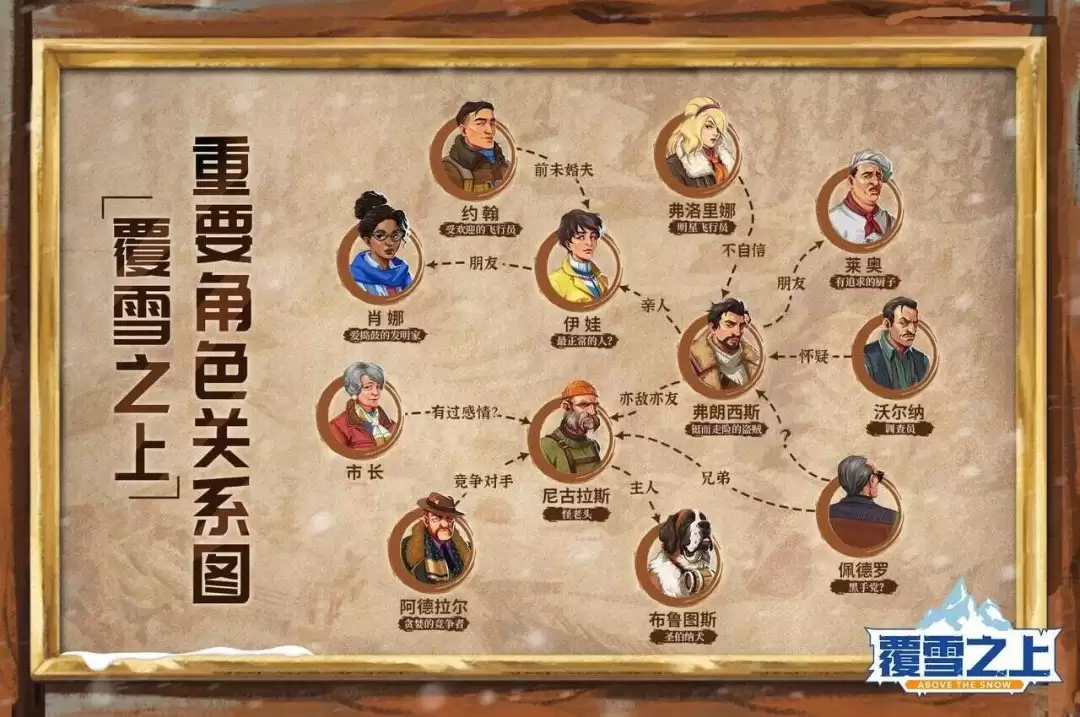 7天雪崩倒计时开启，波兰手搓雪道规划模拟经营游戏《覆雪之上》高端物资派送中