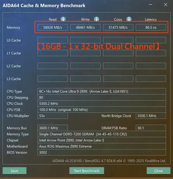 内存暴涨下畸形产物：DDR5 HUDIMM性能实测 砍半通道带宽暴跌近50%！