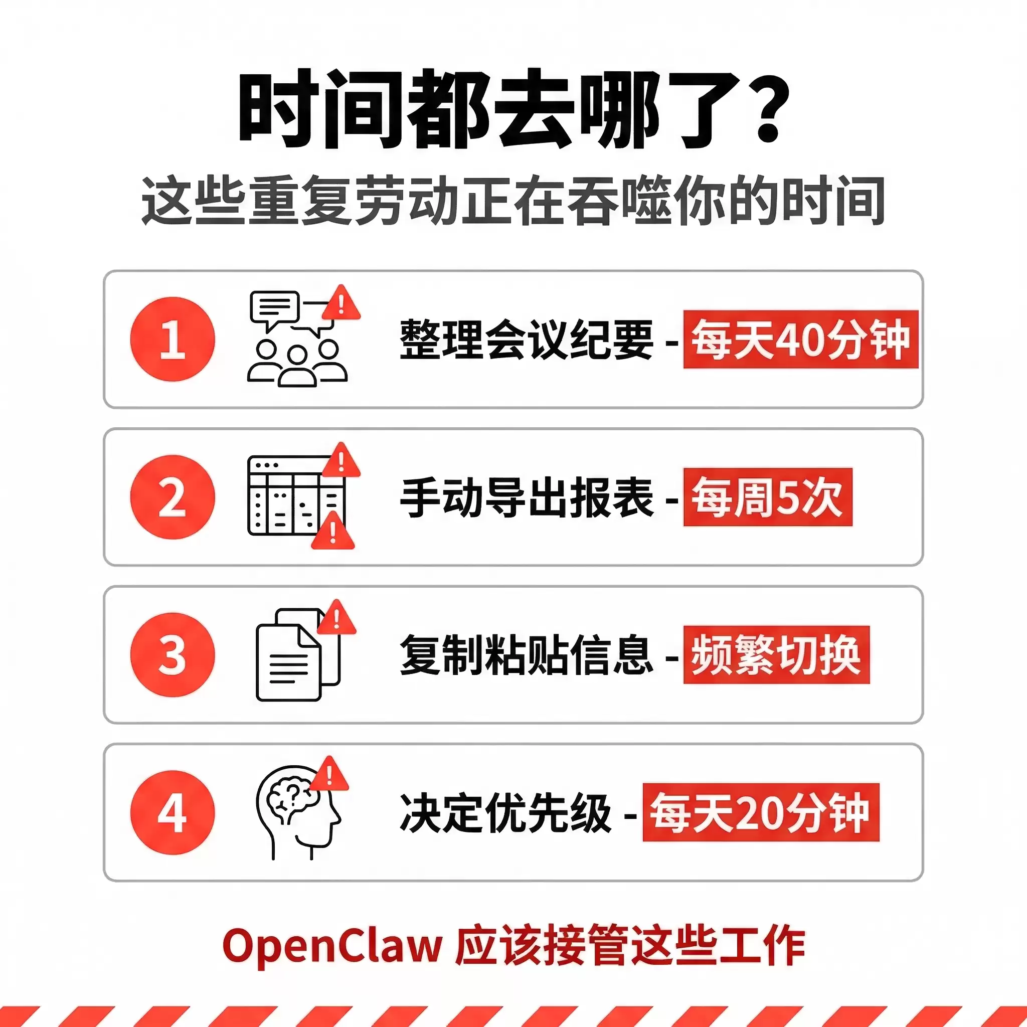 时间审计 - 发现重复劳动