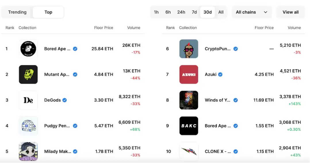 比特币由什么计算生成