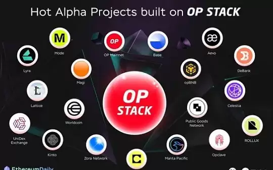 加密货币对冲基金有哪些品种