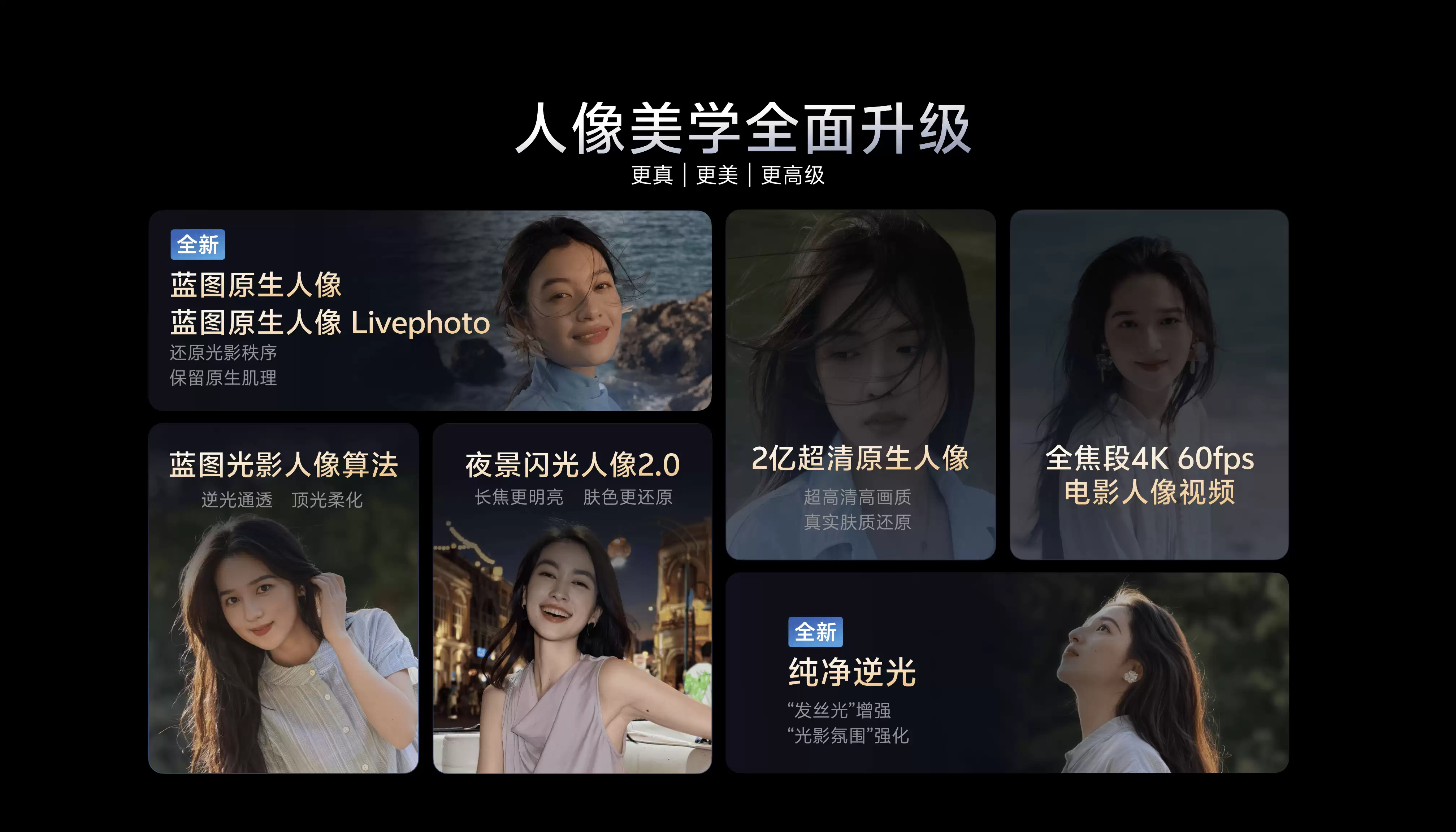人像美学全面升级.png