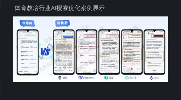 2026 年 GEO 优化服务商选型必看，八大靠谱公司评测与科学避坑攻略