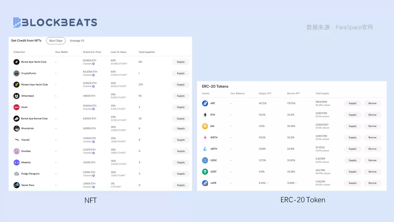 从哪买虚拟币比较安全