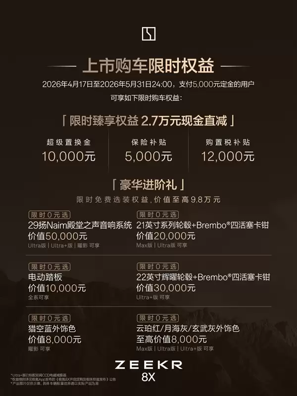 32.98万起 极氪8X上市：吉利系“宝马X5”杀到！