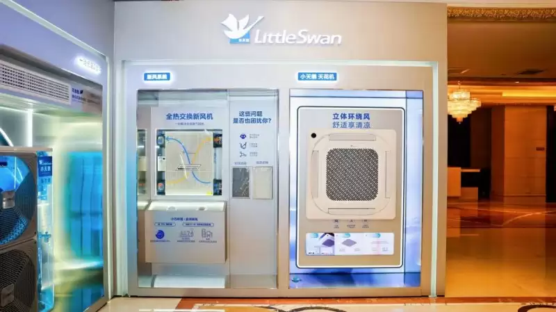 中央空调市场趋势分析图