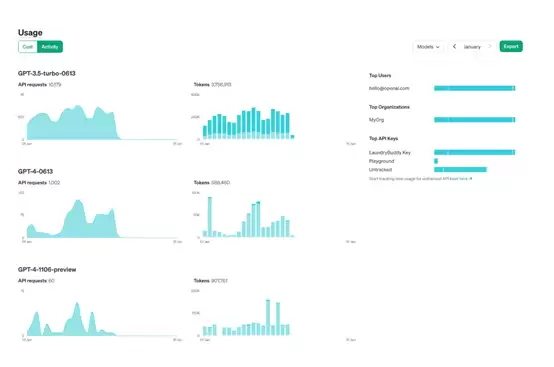 ChatGPT模型大更新！全新大、小文本嵌入模型，API价格大降价！