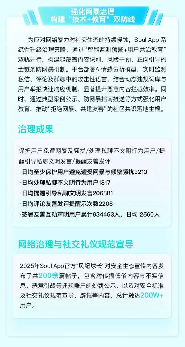 Soul IPO 进程持续，以技术引导与社区共识治理网暴