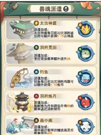 《灵画师》五大兽魂对应功能及流派选择