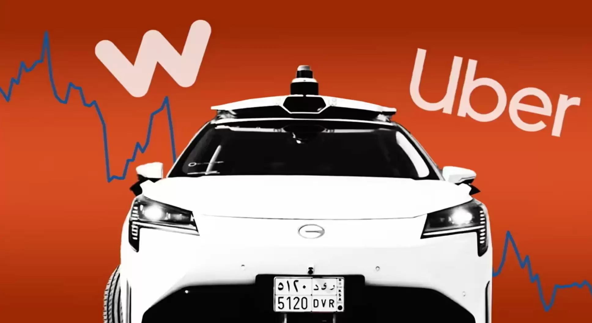 防止被Robotaxi碘伏，Uber战略转型：豪掷百亿采购无人车入股供应商